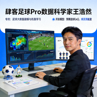 肆客足球Pro数据科学家王浩然，专攻足球大数据建模与机器学习，开发预期进球(xG)与球员贡献度模型